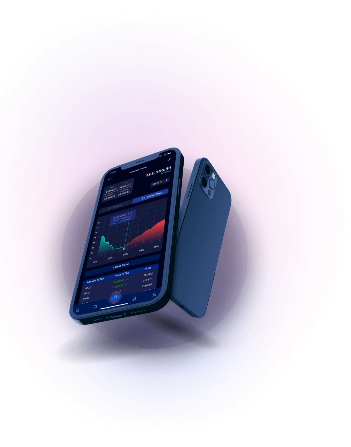 GenalixTrader - ALGORITMOS AVANÇADOS
